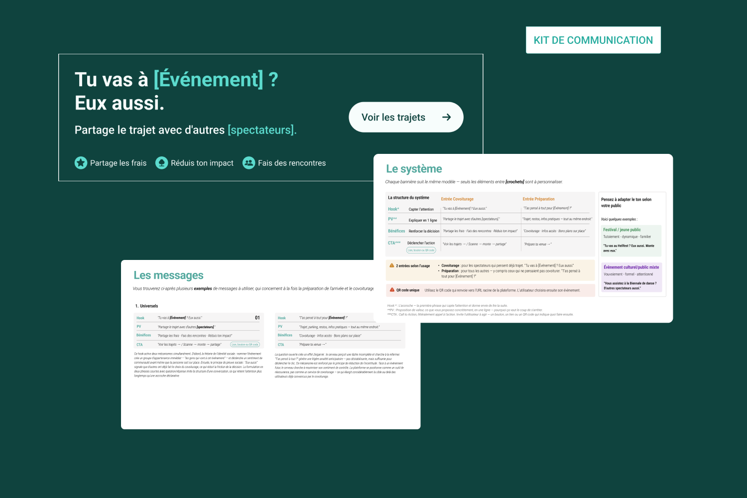 Kit de communication : bannière « Tu vas à [Événement] ? », système de messages et exemples