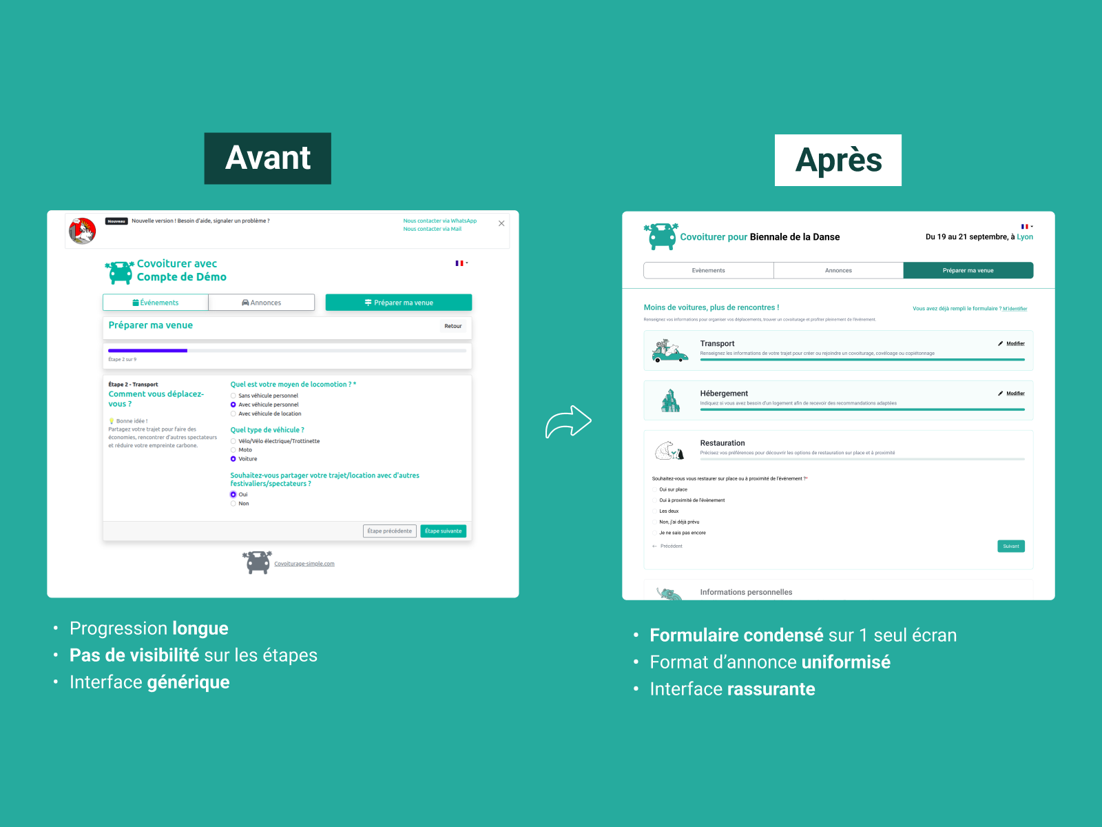 Avant, après : un parcours en plusieurs écrans devenu un formulaire condensé sur un seul écran