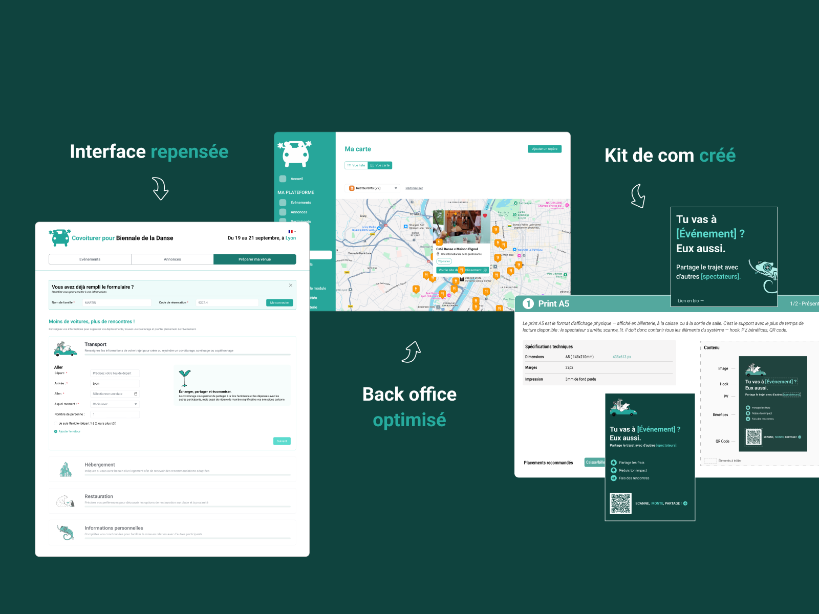 Les trois livrables : interface participant repensée, back office optimisé, kit de communication